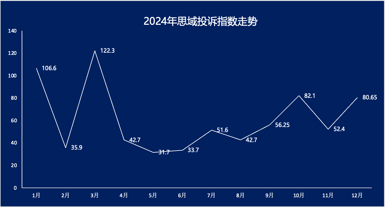 汽车门网3•15特辑:轮胎开小差 厂商打太极插图 汽车门网3•15特辑:轮胎开小差 厂商打太极插图