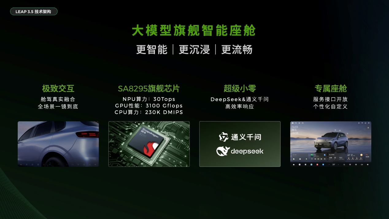 首搭LEAP3.5技术，零跑B10为年轻而来，预售价10.98-13.98万元插图3