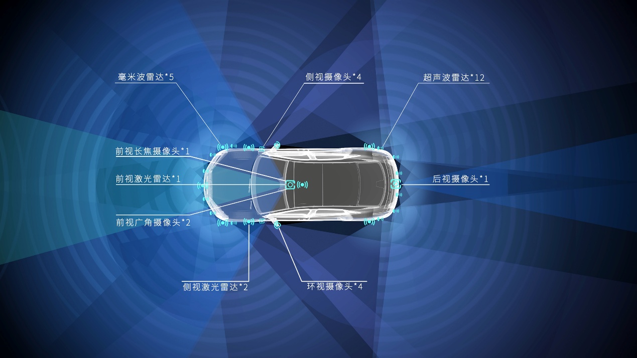 云辇-Z定义新“四电”，仰望U7上市首搭电悬架插图4