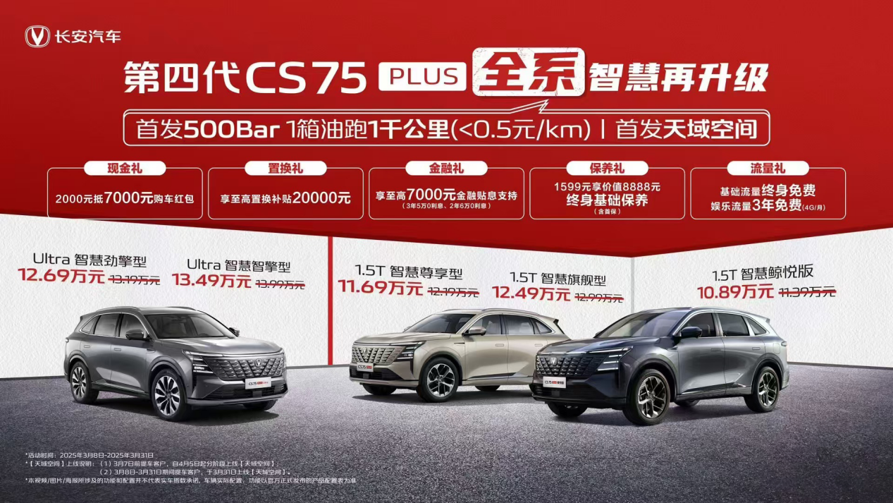 第四代CS75PLUS上新，智舱大升级，实测满油可跑1000km