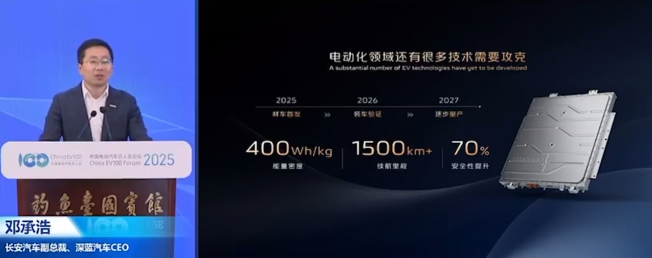 是否需要担心液态电池车很快被颠覆，固态电池车什么时候才能来？