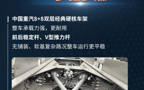 公路复合运输：开启中国重汽汕德卡自卸车的“赚钱密码”