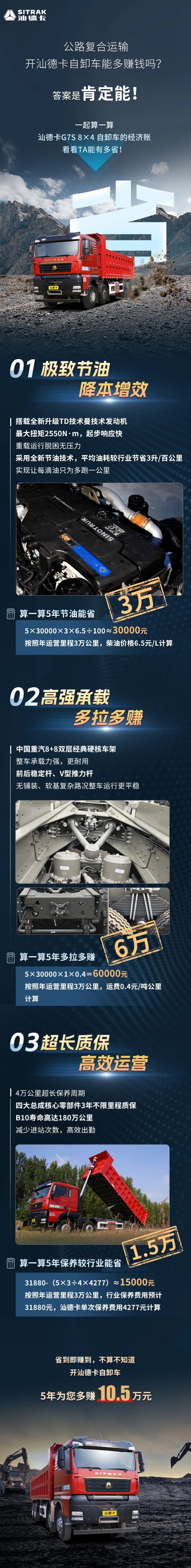 公路复合运输：开启中国重汽汕德卡自卸车的“赚钱密码”