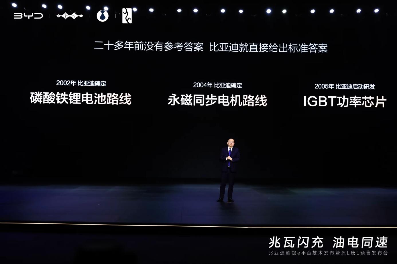 大局已经定了，BYD终于亮出了底牌，超级e平台亮相之后，犹如在车圈丢了一枚核弹