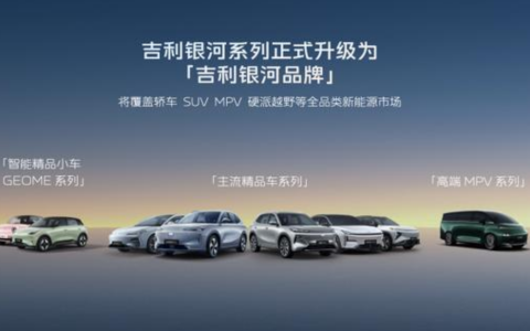 吉利也造越野车了！吉利全家福暴露新车信息，定位类似豹8