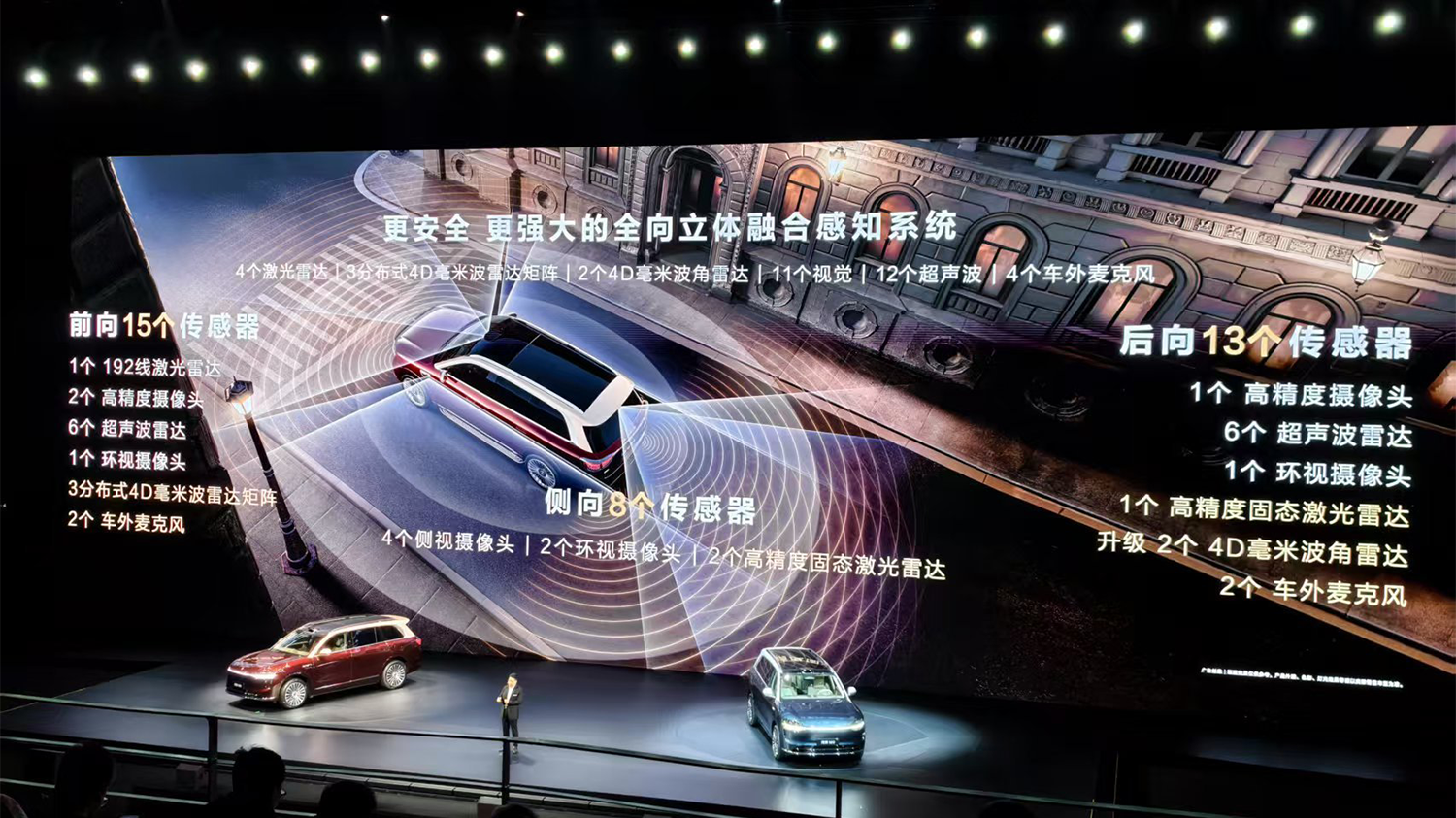 52kWh增程降了2万，为了ADS 4，老问界M9有必要升级雷达？插图1