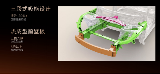 阿维塔06开启预售 21.59万元起
