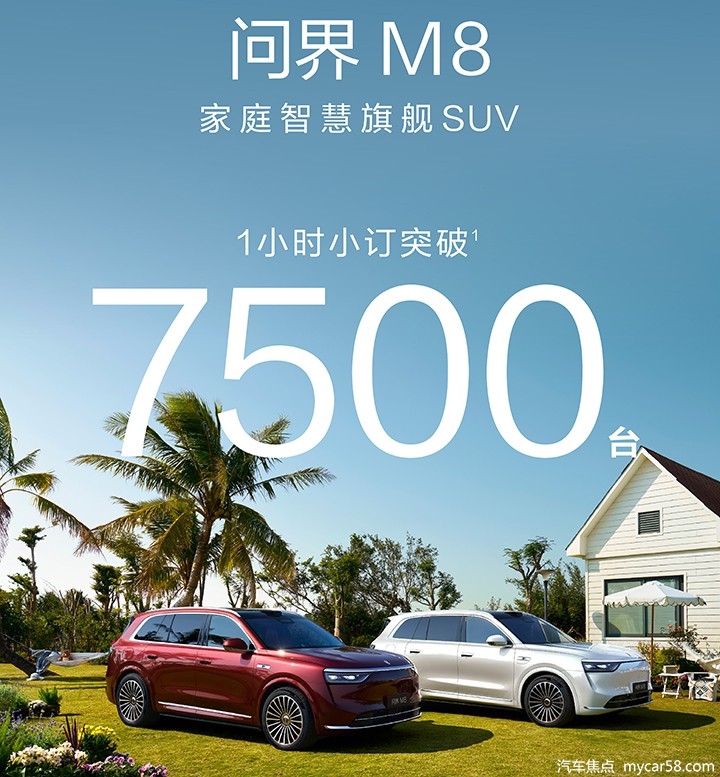 1小时小订7500辆?问界M8开启预售,36.8万元起插图 1小时小订7500辆?问界M8开启预售,36.8万元起插图