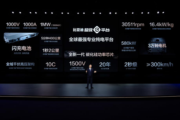 又王炸，充电5分钟跑400公里，比亚迪超级e平台兆瓦闪充确实快插图18