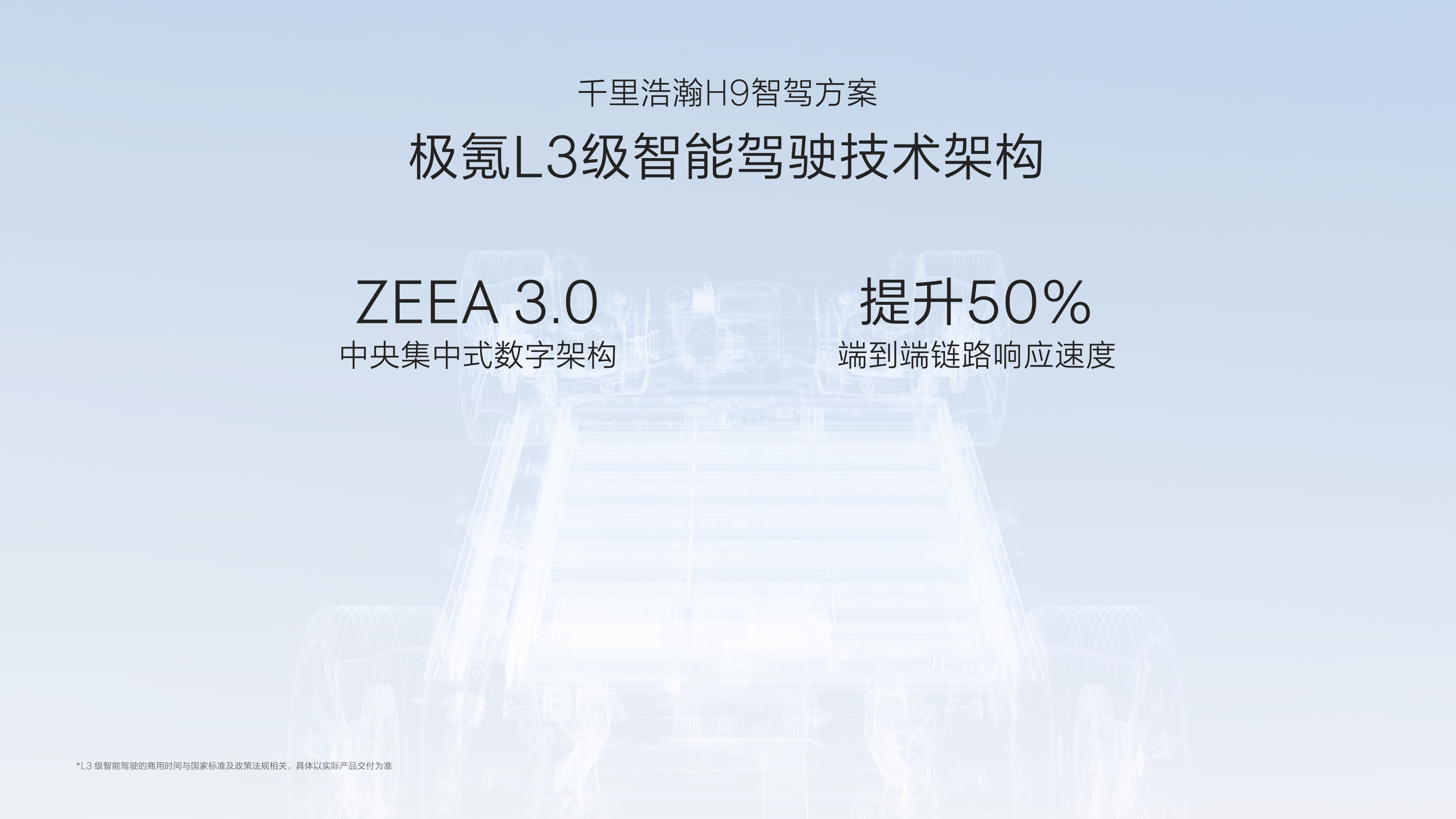 智能驾驶大势所趋 极氪如何借 “千里浩瀚” 实现逆袭引领?插图10 智能驾驶大势所趋 极氪如何借 “千里浩瀚” 实现逆袭引领?插图10
