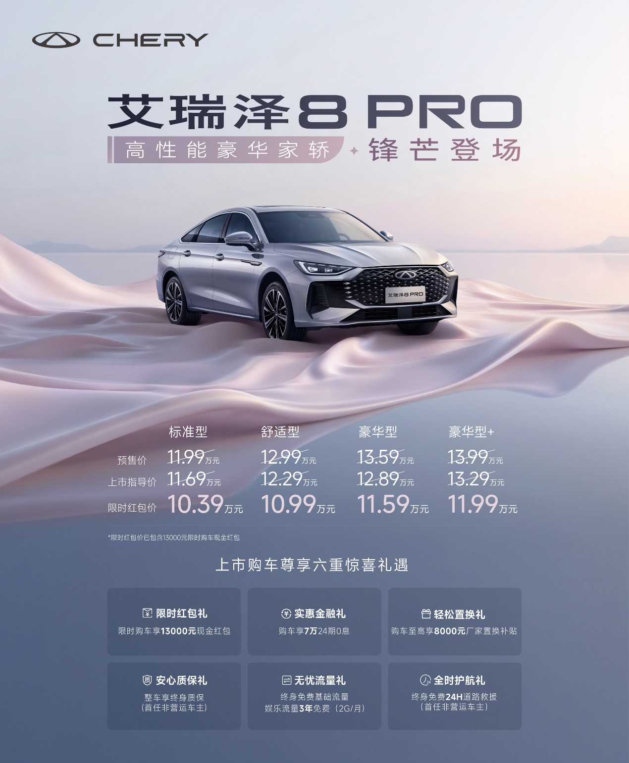 年轻人的第一台车怎么选？艾瑞泽 8 PRO 给出满分答案