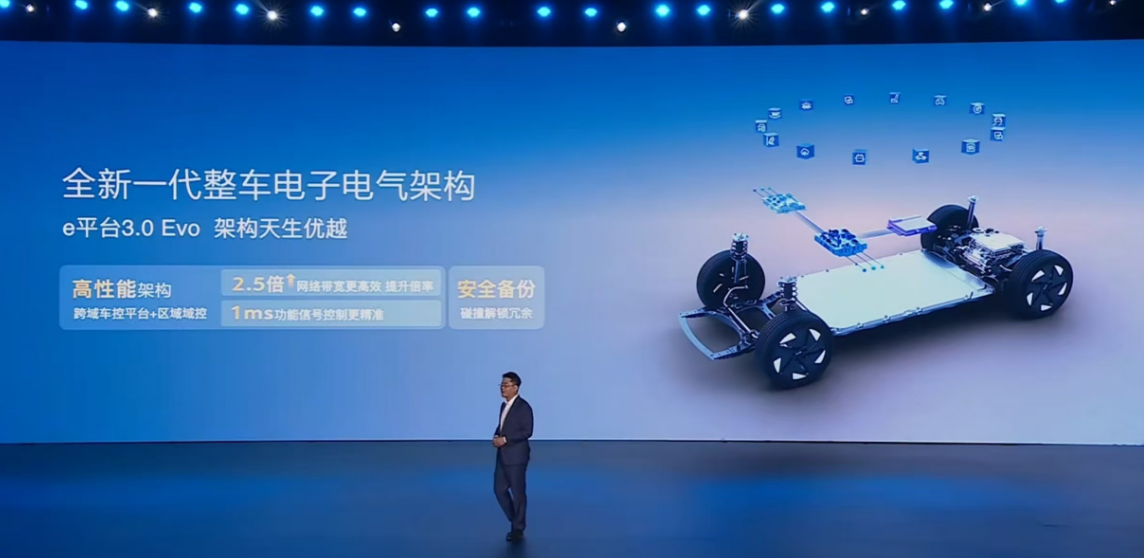 11.78万起，超百项标配的TA，将重新定义A级纯电SUV新标杆！插图7