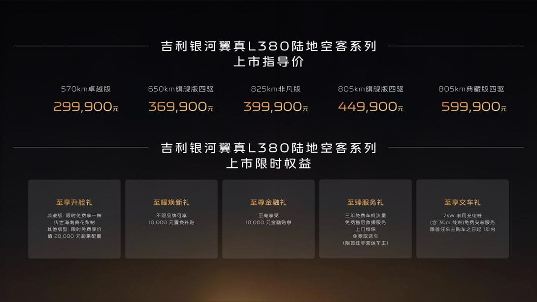 一车抵三车！吉利银河翼真L380耀世登场，售价29.99万元起插图1