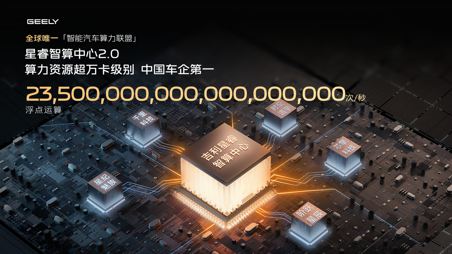 吉利发布千里浩瀚高阶智驾 吉利银河品牌成立插图2 吉利发布千里浩瀚高阶智驾 吉利银河品牌成立插图2