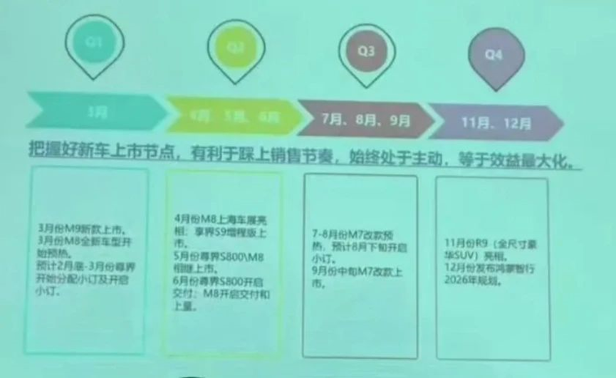 降维打击!小米华为用手机营销战法血洗车圈!插图14 降维打击!小米华为用手机营销战法血洗车圈!插图14