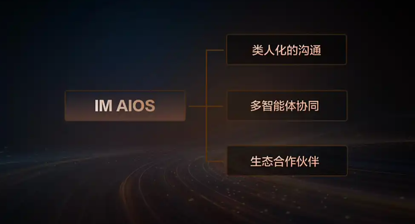 无触控交互新时代，智己汽车联合阿里斑马智行发布IM AIOS生态座舱插图1