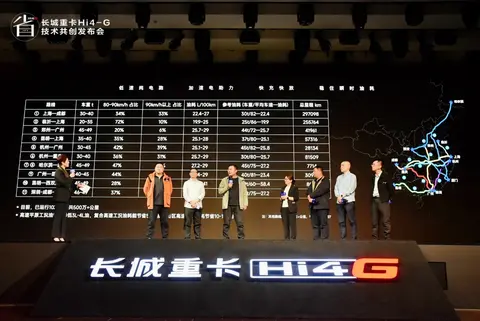 用户共创定义混动新标杆，长城重卡Hi4-G混动技术正式发布