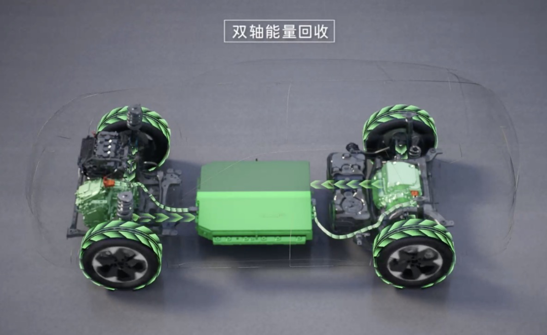 长城第二代Hi4混动要翻身？对比DM-i能打吗？