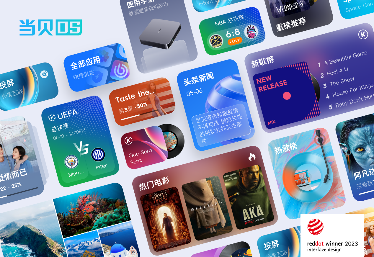 2025家用投影清晰度大比拼，当贝F7 Pro脱颖而出插图1