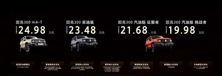 2025款坦克300上市，汽油/柴油/插混可选，硬派越野竞争再升级插图2