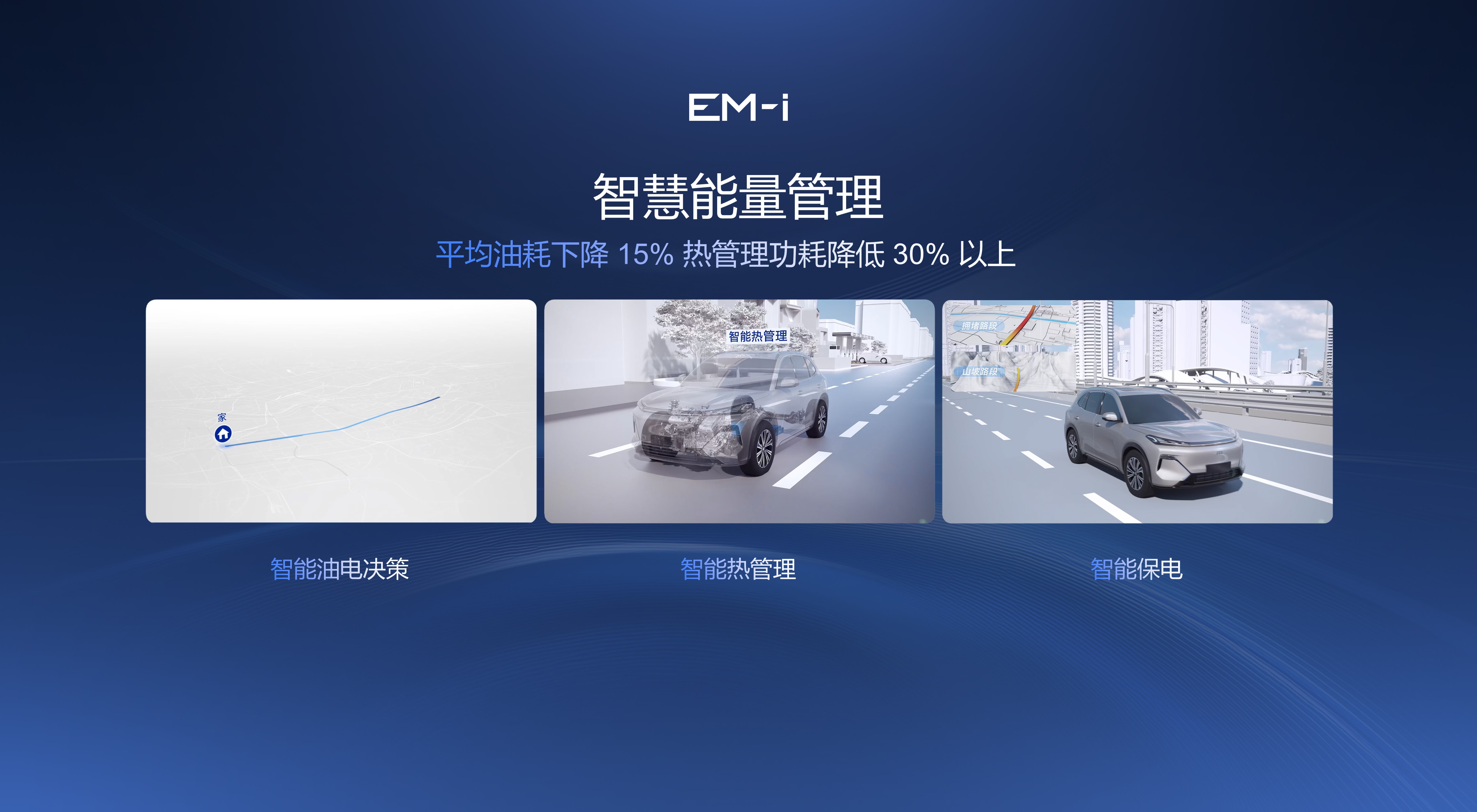 星舰7 EM-i车主揭秘:这AI技术绝了!插图 星舰7 EM-i车主揭秘:这AI技术绝了!插图