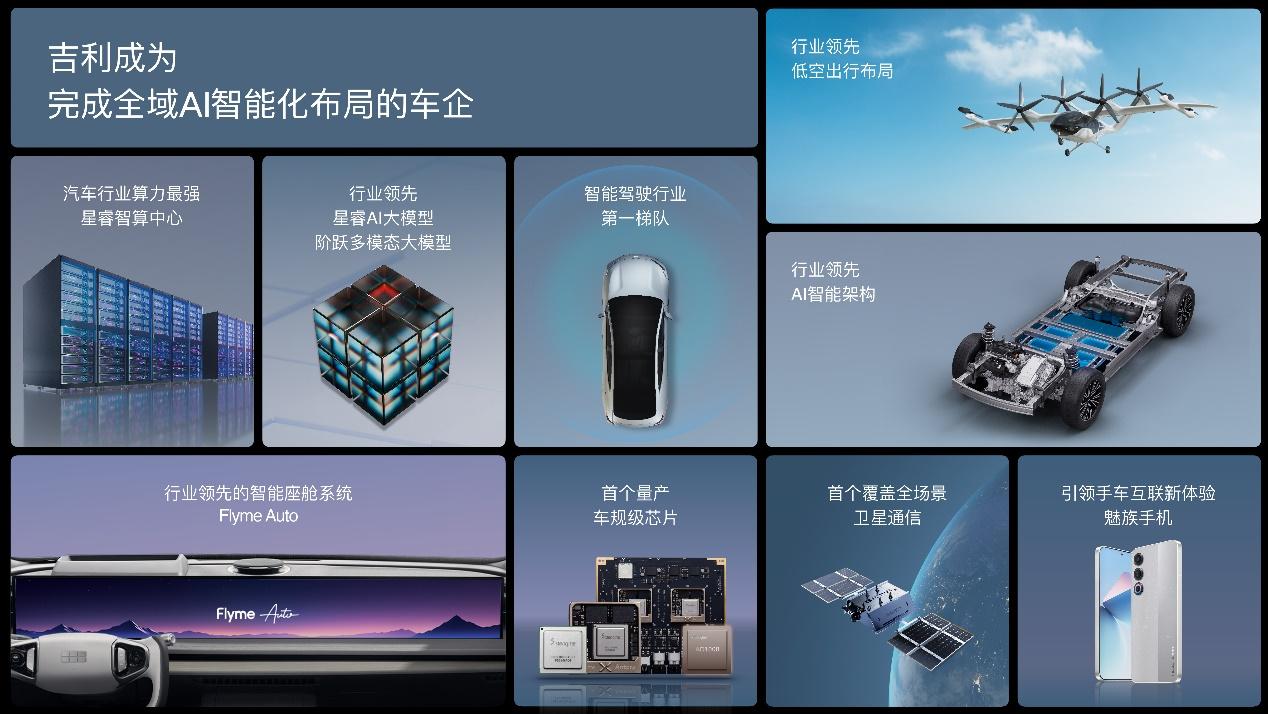 吉利汽车2024年度营收首破2400亿元,营收、利润双双攀新高插图4 吉利汽车2024年度营收首破2400亿元,营收、利润双双攀新高插图4