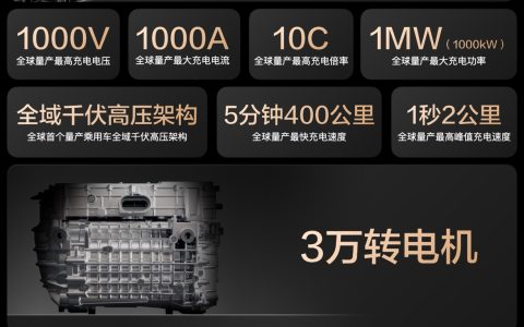比亚迪兆级闪充，开启电动车"出行自由"时代