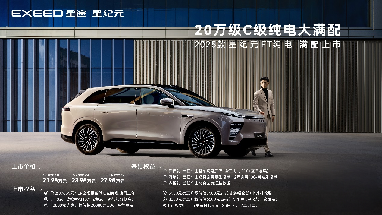 搅局20万级纯电SUV市场！2025款星纪元ET纯电正式上市