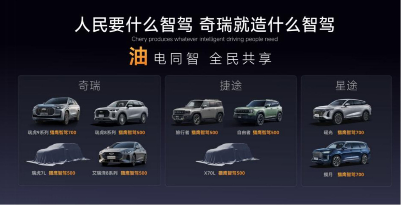 野心勃勃的奇瑞智驾布局