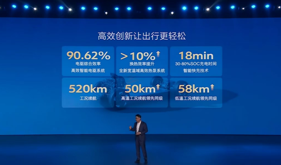 11.78万起，超百项标配的TA，将重新定义A级纯电SUV新标杆！插图8