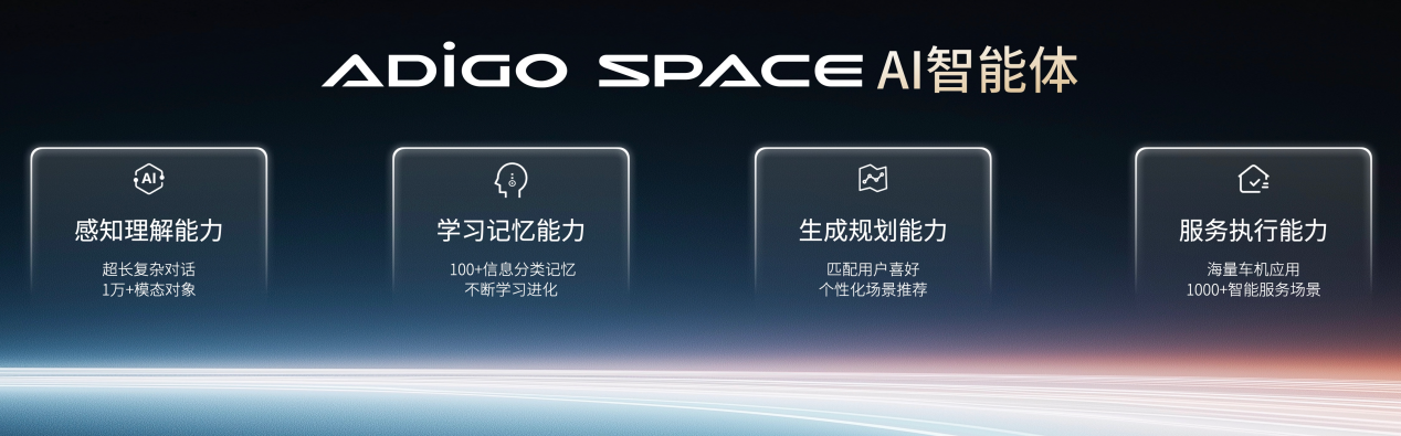 广汽发布智能科技品牌“星灵智行”2026年推进L4自动驾驶产品规模化运营插图7 广汽发布智能科技品牌“星灵智行”2026年推进L4自动驾驶产品规模化运营插图7