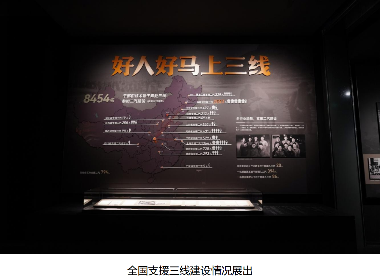 “打汽车工业翻身仗”——中部地区首座汽车博物馆盛大开馆!插图6 “打汽车工业翻身仗”——中部地区首座汽车博物馆盛大开馆!插图6