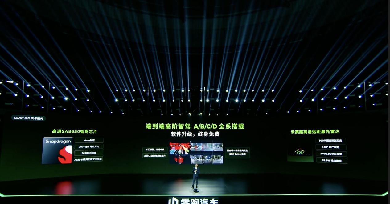 预售10.98万起、1小时订单破15010辆，零跑B10要掀桌子？插图10