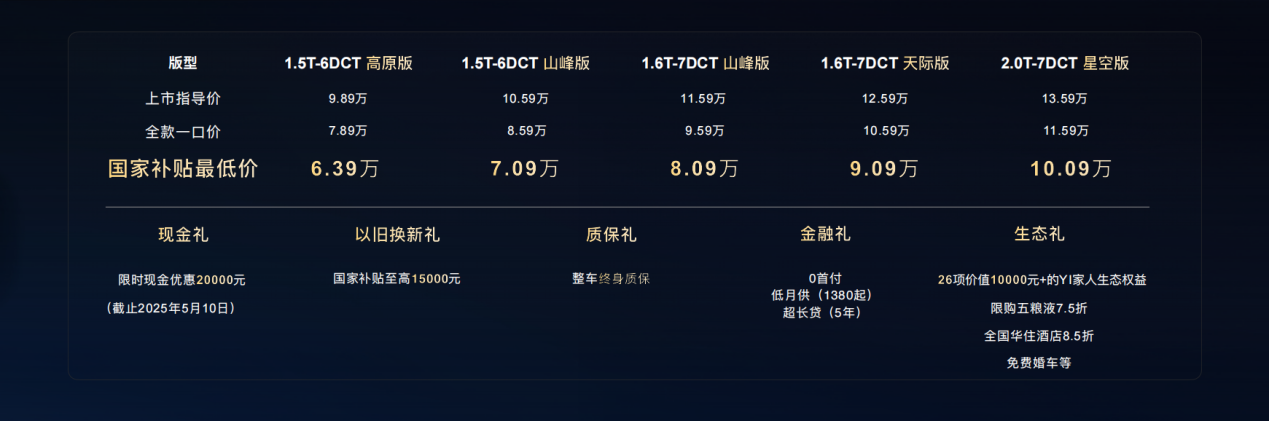 凯翼昆仑2025款上市一口价7.89万起 "大空间+新平台"为务实生活越级而来