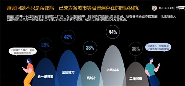 慕思AI科普活动现场：睡眠修复方案正在被AI重新编码