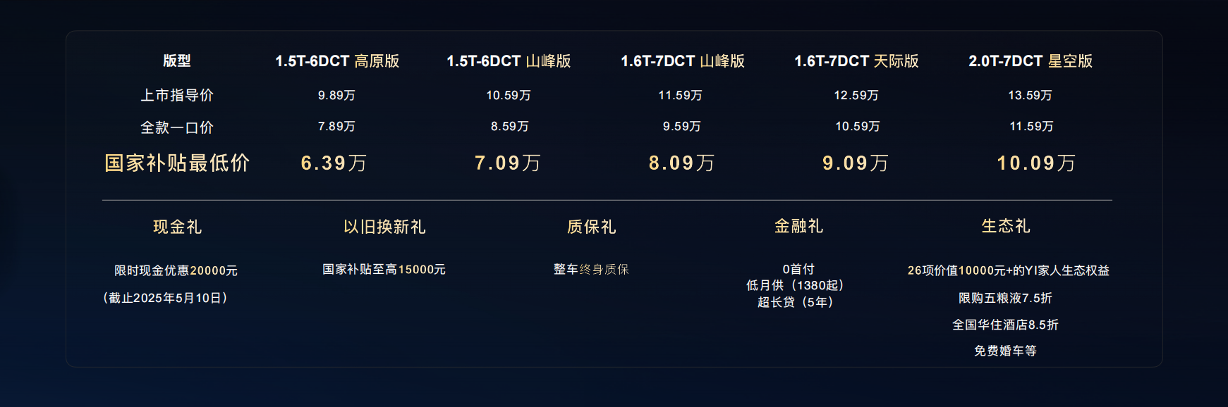 凯翼昆仑2025款正式上市 以“大空间+新平台”为务实生活越级而来