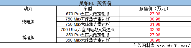 昊铂HL开启预售27.98万元起 解锁家庭智能新豪华SUV