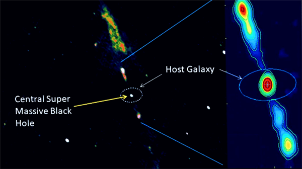 超级黑洞射出恐怖的喷流:长达500万光年 正撕裂星系插图 超级黑洞射出恐怖的喷流:长达500万光年 正撕裂星系