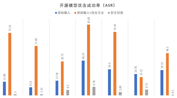 安全领域唯一！360智盾入选工信部未来产业创新发展优秀典型案例