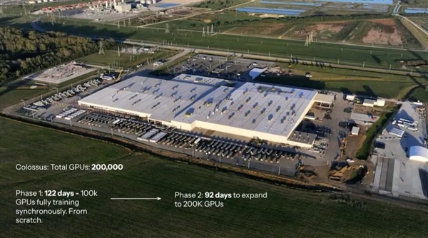 千亿AI巨头又多一家！马斯克宣布xAI收购X 估值合计1130亿美元