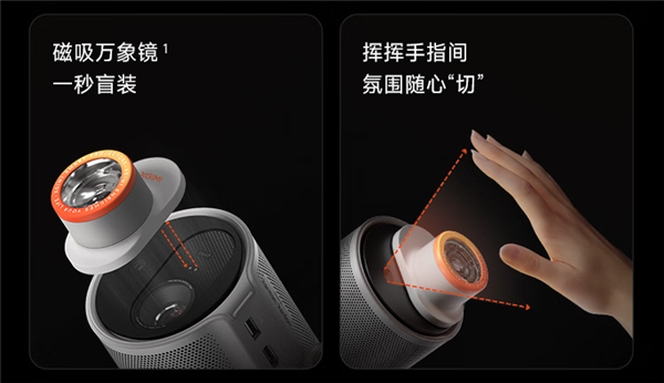 当贝Smart1对比极米Play6e 谁才是千元投影仪性价比之王