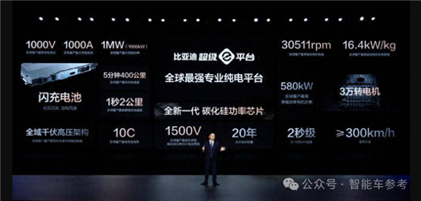 国内每卖3辆新能源车就有1辆比亚迪 单车收入14万5