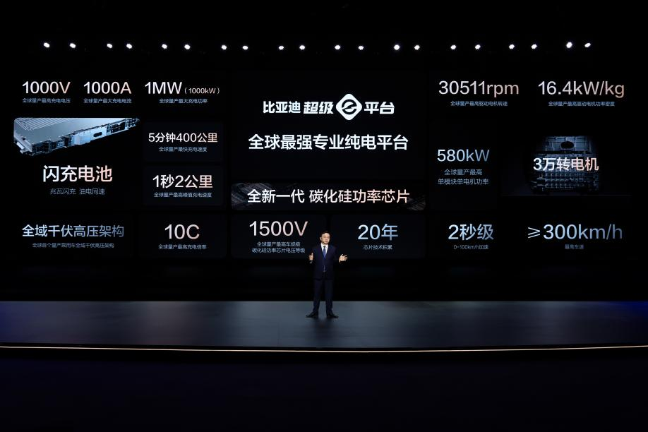 比亚迪捅破充电天花板，兆瓦闪充+3万转电机掀翻行业规则