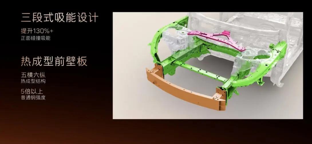 阿维塔06预售21.59万元起 将于4月正式上市