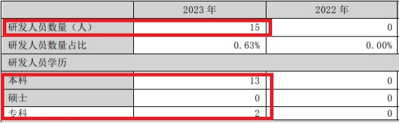博士眼镜拟发行可转债，升级线下渠道、加码智能眼镜业务