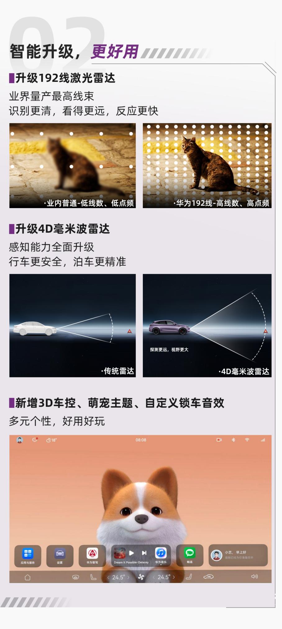 天生出色、五大升级 问界新M5 Ultra将于3月20日上市插图5