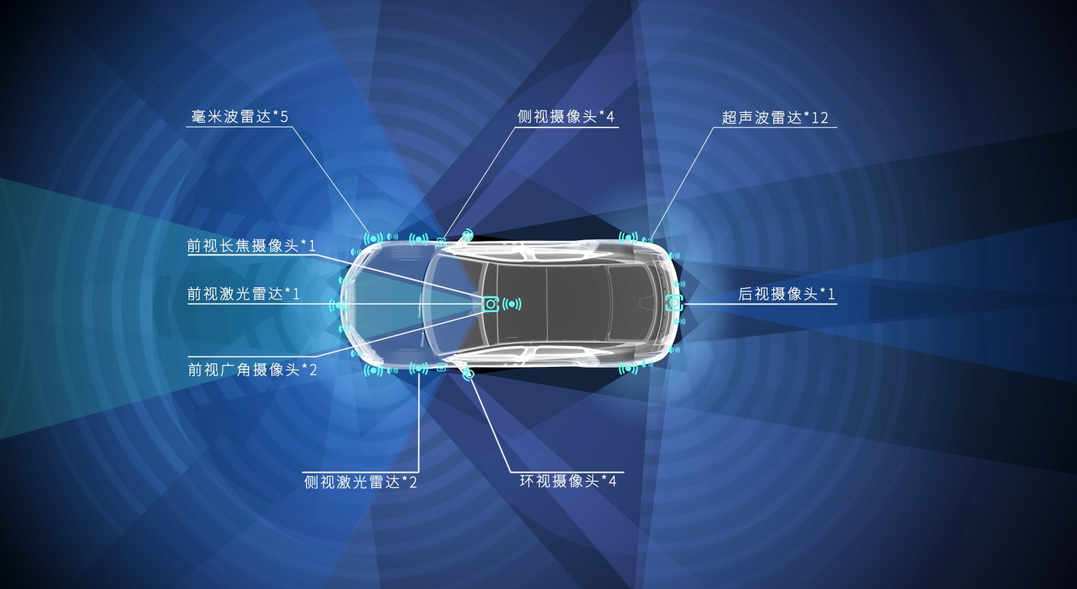 手握极致科技与豪华体验两柄战斧  仰望U7以锋芒闪耀豪华新能源轿车市场插图3