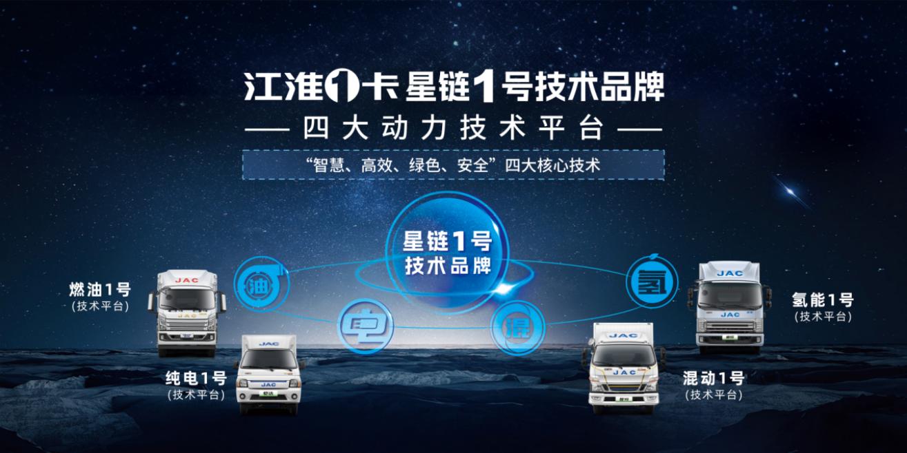 江淮新能源轻卡ES9蓉城上市，重新定义新能源轻卡价值天花板