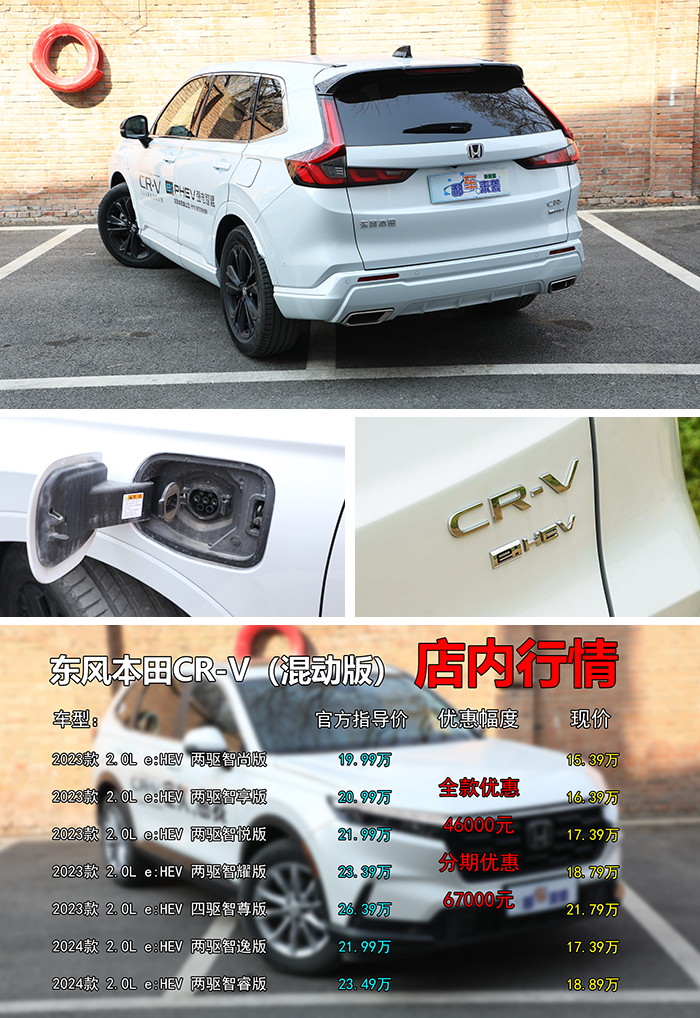 燃油版最高优惠6.6万，推荐次低配裸车15.69万，东风本田CR-V导购