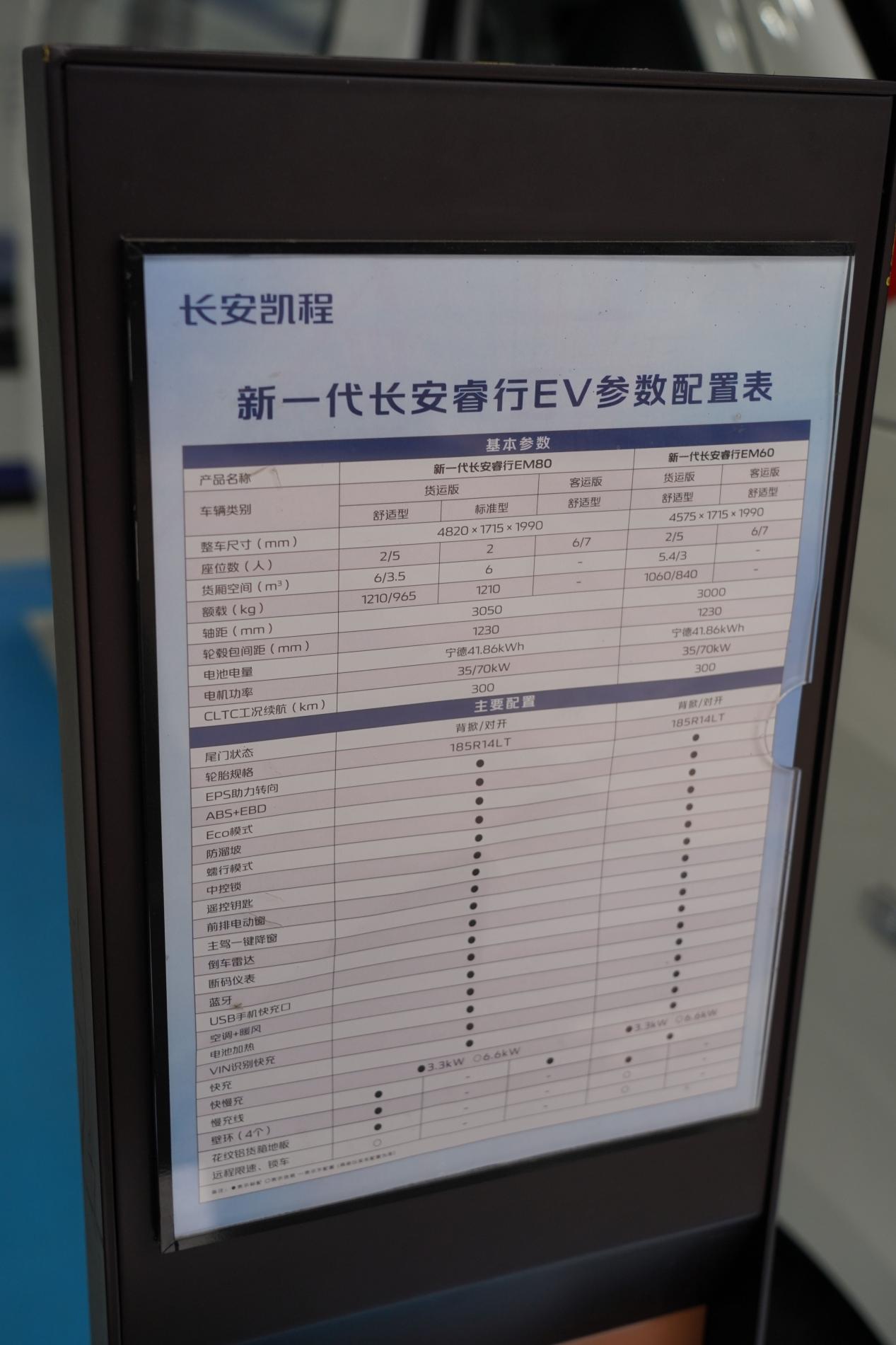 试驾新一代长安睿行EM80,说说我的想法插图12 试驾新一代长安睿行EM80,说说我的想法